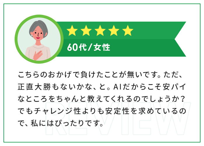 ★★★★★|60代・女性