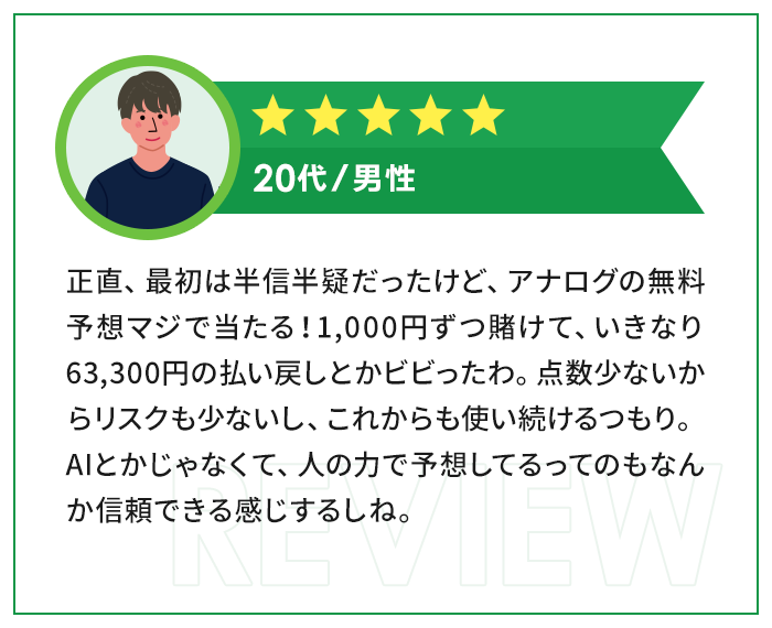 ★★★★★|20代・男性